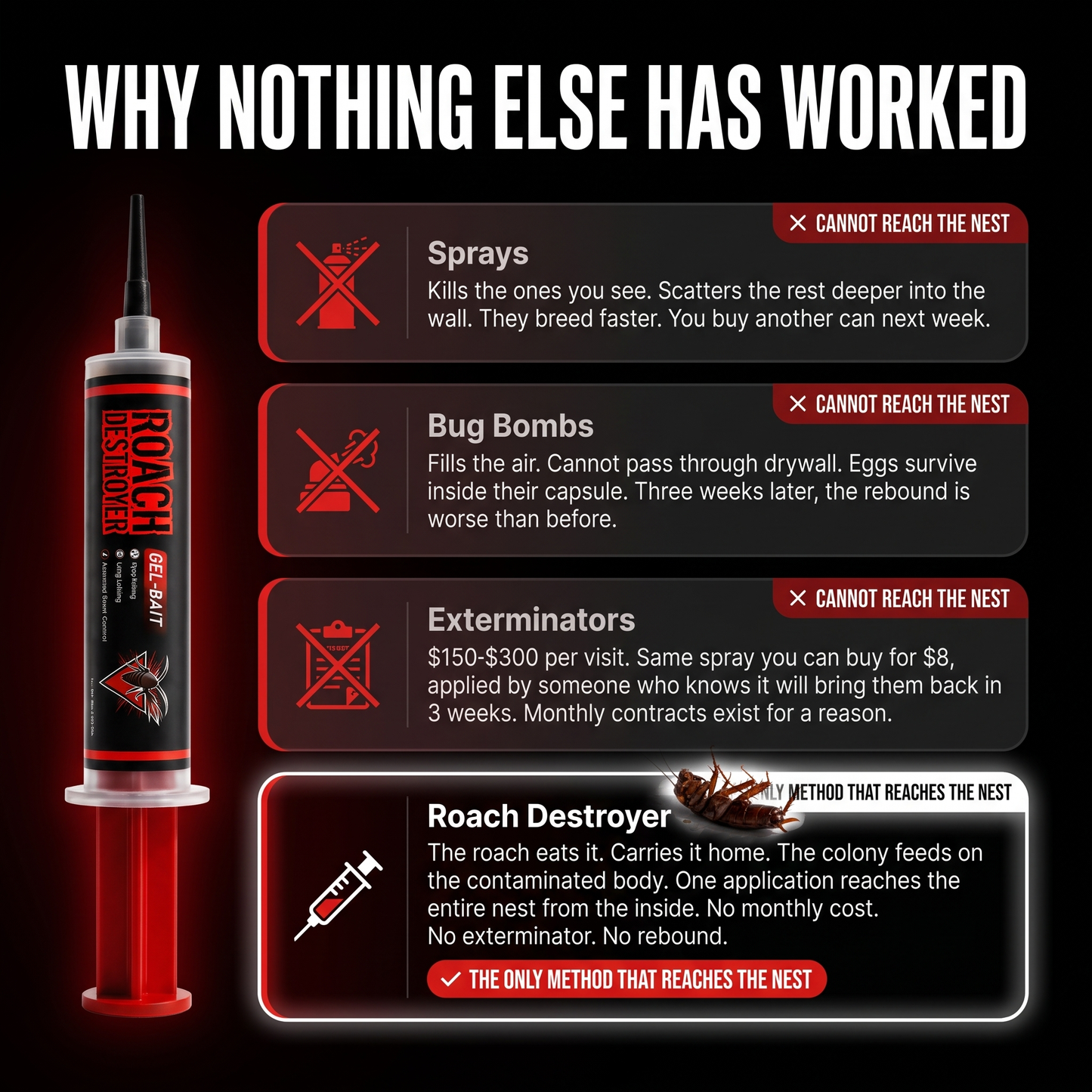 Roach Destroyer
