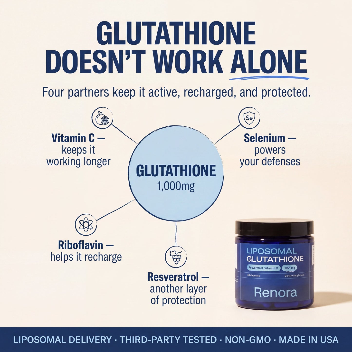 Liposomal Glutathione
